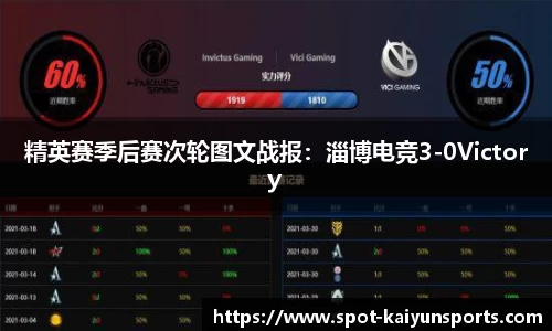 精英赛季后赛次轮图文战报：淄博电竞3-0Victory